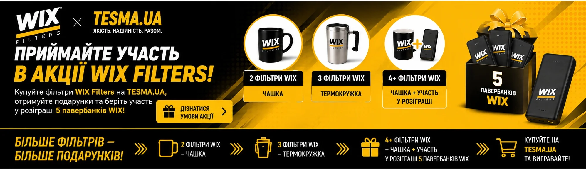 Акція WIX