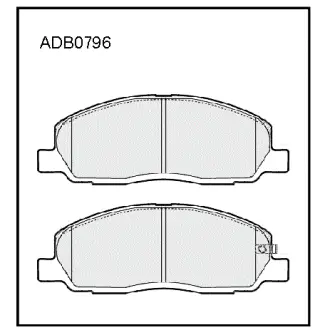 Brake pads. Колодки тормозные, дисковый тормоз ALLIED NIPPON ADB0796