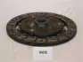 Диск сцепления ASHIKA 8006602