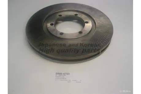 Тормозной диск ASHUKI 09904703