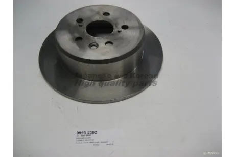 Тормозной диск ASHUKI 09932302