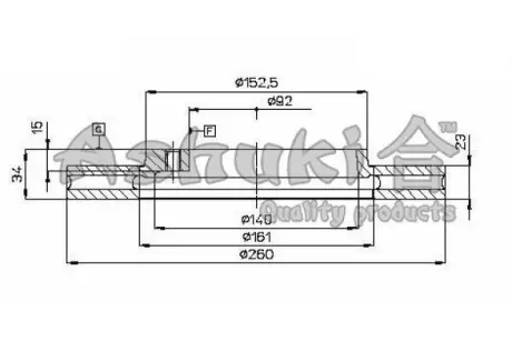 Тормозной диск ASHUKI H03720