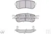Комплект тормозных колодок, дисковый тормоз ASHUKI I04405A (фото 1)