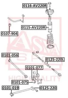 Автозапчасть ASVA 0125-220L