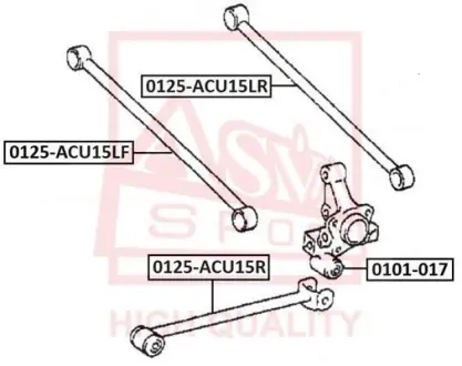 Автозапчасть ASVA 0125ACU15LR
