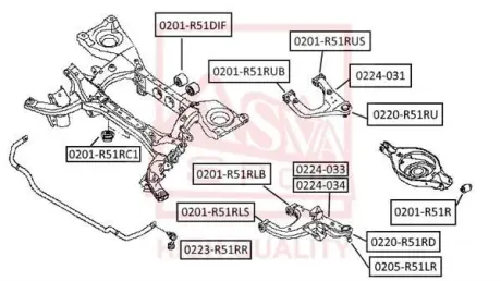 Автозапчасть ASVA 0201R51RUB