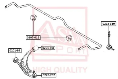 Автозапчасть ASVA 0207016
