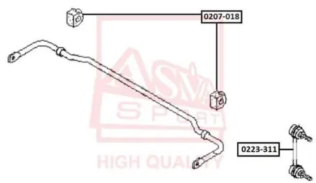 Автозапчасть ASVA 0207018