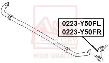 Автозапчасть ASVA 0223Y50FR