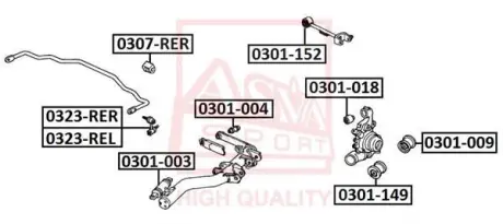 Автозапчасть ASVA 0301149
