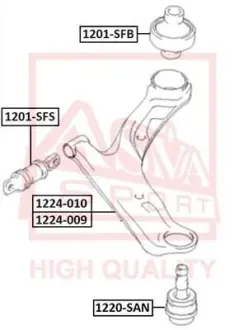 Автозапчасть ASVA 1201SFB