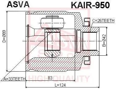 Автозапчасть ASVA KAIR950