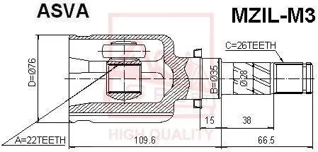Автозапчасть ASVA MZILM3