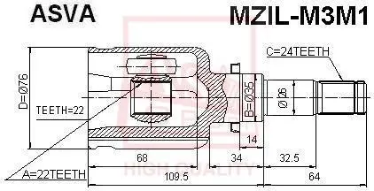 Автозапчасть ASVA MZILM3M1