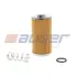 Oil filter, cartridge. Фильтр масляный, вставка AUGER 94544 (фото 1)