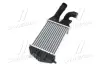 Интеркулер OPEL ASTRA (2004)/ ZAFIRA 1.7 CDTI (пр-во AVA) AVA QUALITY COOLING OL4584 (фото 2)