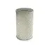 Full-Flow Lube or Hydraulic Element BALDWIN FILTERS PT61HD (фото 1)