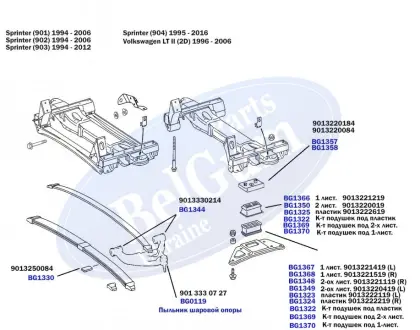 Кронштейн подушки ресори передньої (червоний) MB Sprinter 96-06/Volkswagen Crafter 06- (R) BELGUM BG1358