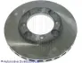 Тормозной диск BLUE PRINT ADC44340 (фото 1)