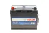 Батарея акумуляторна BOSCH 0 092 L40 270 (фото 1)