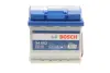 Батарея акумуляторна BOSCH 0092S40020 (фото 1)