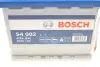 Батарея акумуляторна BOSCH 0092S40020 (фото 9)