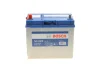 Батарея акумуляторна BOSCH 0092S40220 (фото 1)