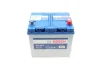 Батарея акумуляторна BOSCH 0092S40240 (фото 5)