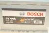 Батарея акумуляторна BOSCH 0092S50060 (фото 9)