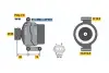 Генератор BOSCH 0 124 415 032 (фото 1)