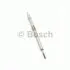 Glow plug. Свеча накаливания BOSCH 0250603005 (фото 1)