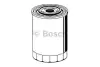 BOSCH 0986452004 (фото 1)