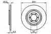 Тормозной диск BOSCH 0986478739 (фото 1)