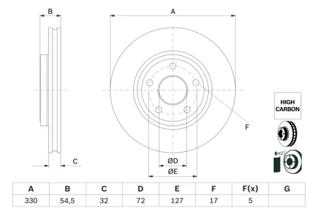 Диск гальмівний передн Лів/Прав DODGE DURANGO JEEP GRAND CHEROKEE, GRAND CHEROKEE III, GRAND CHEROKEE IV 3.0D-6.4 01.09- BOSCH 0986479G78