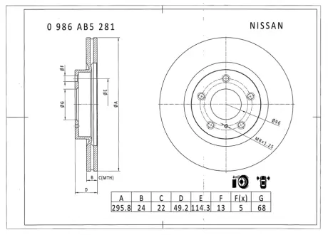 Тормозной диск BOSCH 0986AB5281