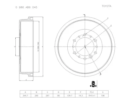 Тормозной барабан BOSCH 0986AB6045
