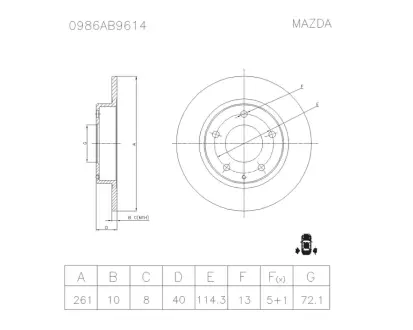 Тормозной диск BOSCH 0986AB9614
