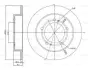 Тормозной диск BOSCH 0986BB4310 (фото 1)