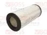 Воздушный фильтр BOSS FILTERS BS01096 (фото 1)