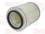 Воздушный фильтр BOSS FILTERS BS01143 (фото 1)