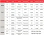 Гальмівні колодки BREMBO BRM07GR18SA (фото 1)