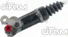 Циліндр зчеплення робочий AUDI A4 1.9-3.0 04-09 (22,2mm) CIFAM 404063 (фото 1)