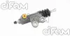 Циліндр зчеплення робочий HONDA ACCORD/CR-V 2.0 01-08 (19,05mm) CIFAM 404072 (фото 1)