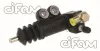 Циліндр зчеплення робочий Hyundai Accent/I20/I30/I40/ Kia Ceed/Rio 05- (20,64mm) CIFAM 404143 (фото 1)