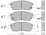 NISSAN Тормозные колодки TIIDA 07- CIFAM 82210790 (фото 1)