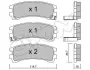 Комплект тормозных колодок, дисковый тормоз CIFAM 8224080 (фото 1)