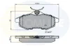 Comline - Гальмівні колодки до дисків COMLINE CBP01145 (фото 1)