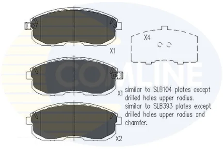 Comline - Гальмівні колодки до дисків COMLINE CBP32025