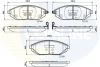 Comline - Гальмівні колодки до дисків COMLINE CBP32150 (фото 1)