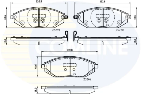 Comline - Гальмівні колодки до дисків COMLINE CBP32150